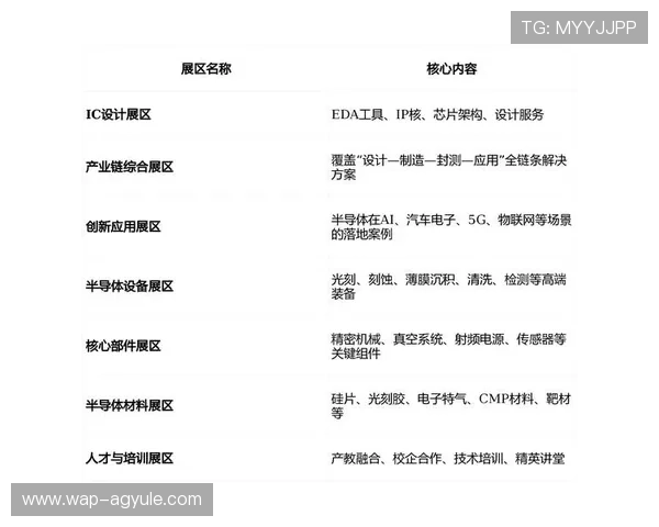 了解ag视讯的总部位置及其在行业中的核心地位