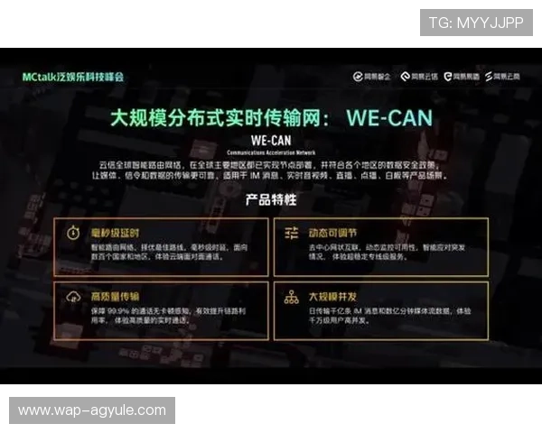 全面解析bob真人登录线路的最新技术发展趋势，助力玩家轻松登录畅玩